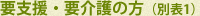 要支援・要介護の方（別表1）