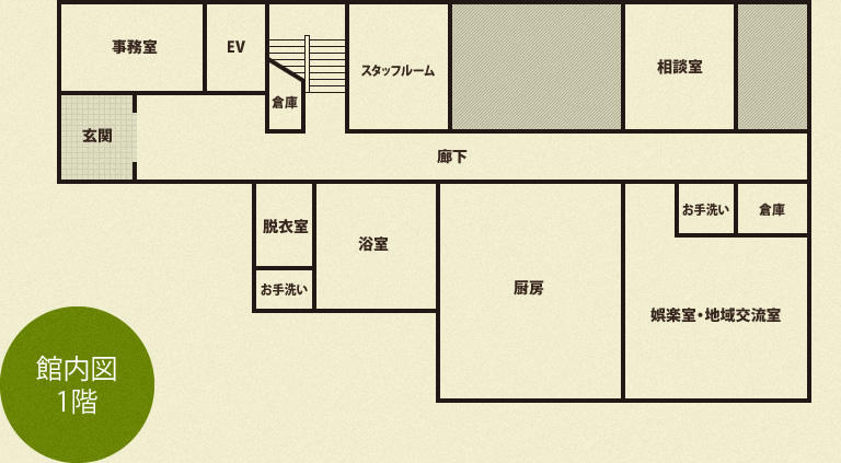 館内図1階
